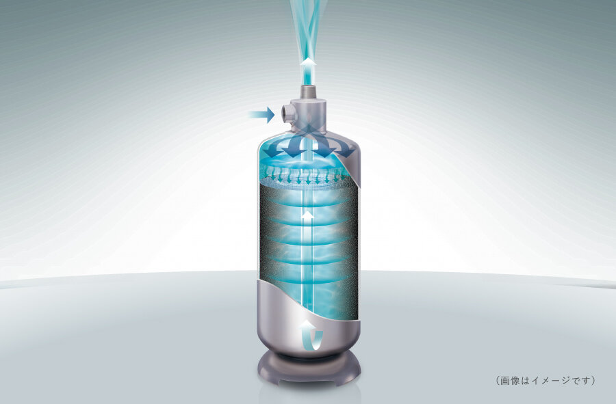 セントラル浄水器アクアス５