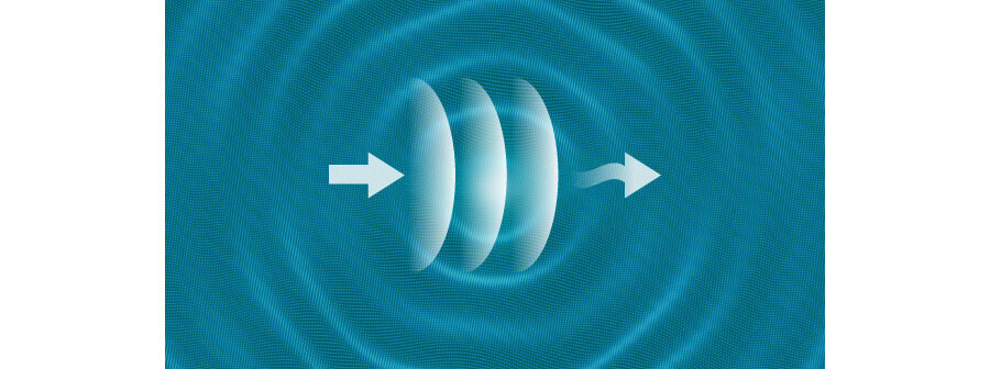 アクアス５浄水の独自技術　W-Fスタビライザー